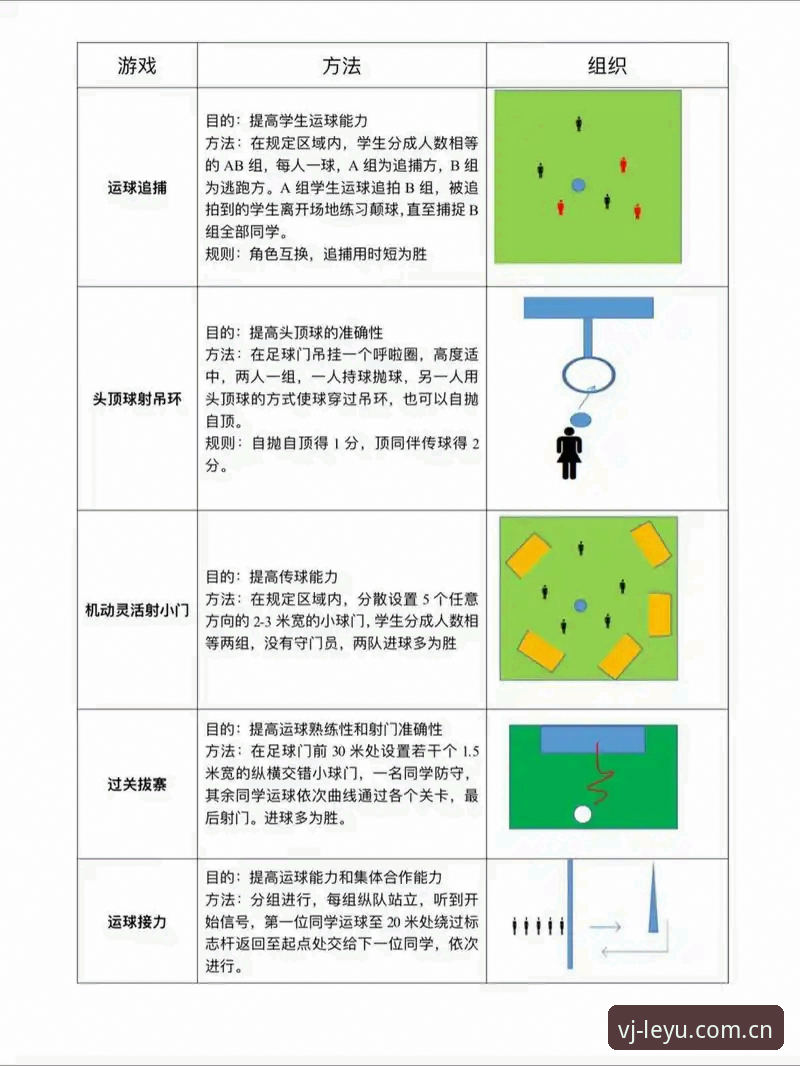 时速37公里的后卫能帮你做什么？