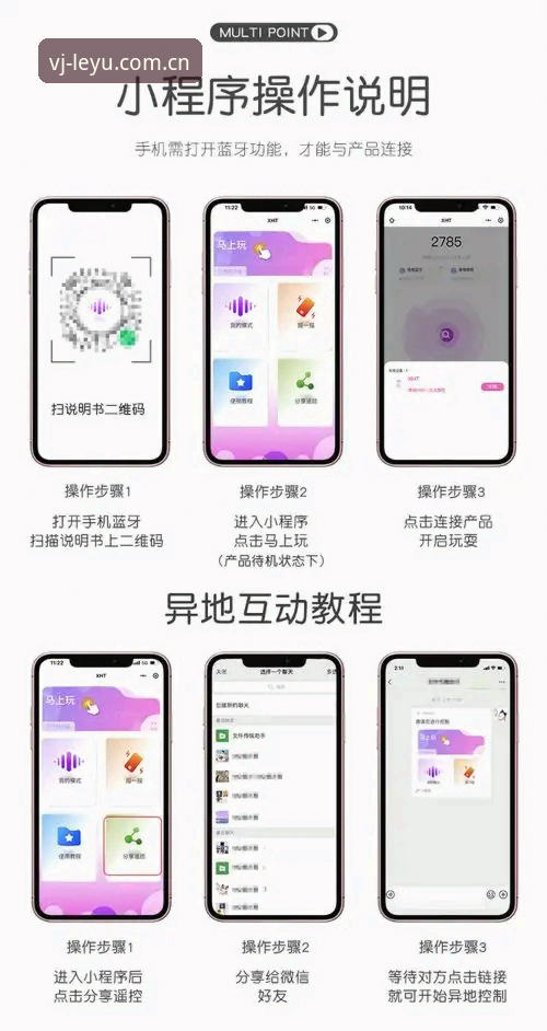 乐鱼PP电子网站注册必备：避坑指南与实操技巧